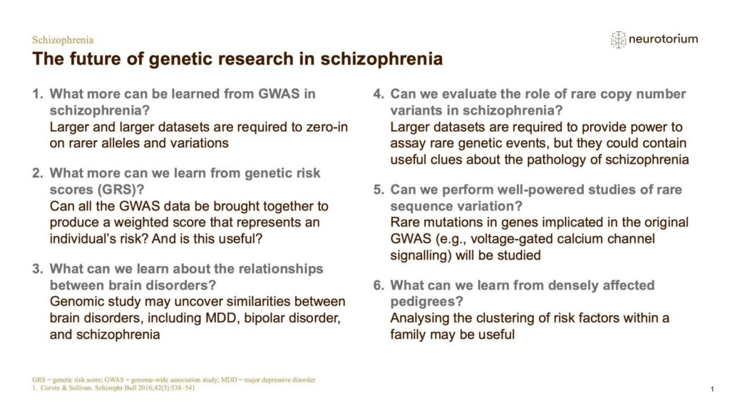 Schizophrenia - Neurobiology and Aetiology - slide 48